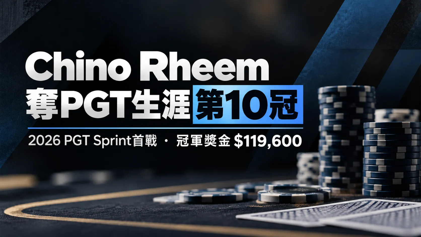 深藍色撲克新聞封面，搭配籌碼與藍色幾何設計，呈現Chino Rheem奪得PGT生涯第10冠，以及2026 PGT Sprint首戰冠軍獎金$119,600。