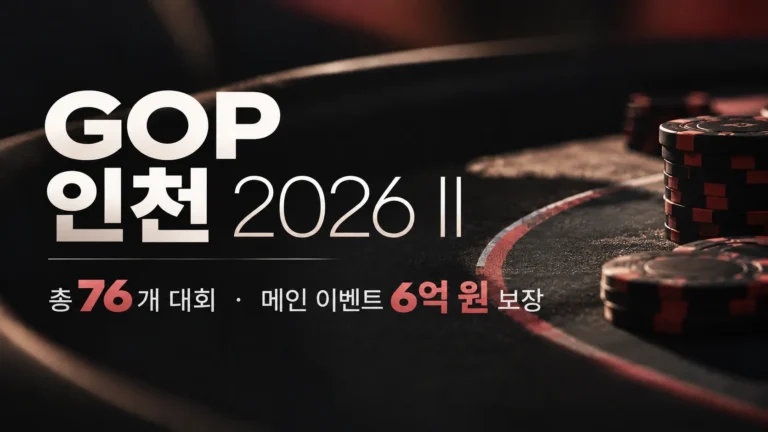 GOP 인천 2026 II 대회 이미지. 포커 칩을 배경으로 총 76개 대회와 메인 이벤트 6억 원 보장 정보를 표시했다.
