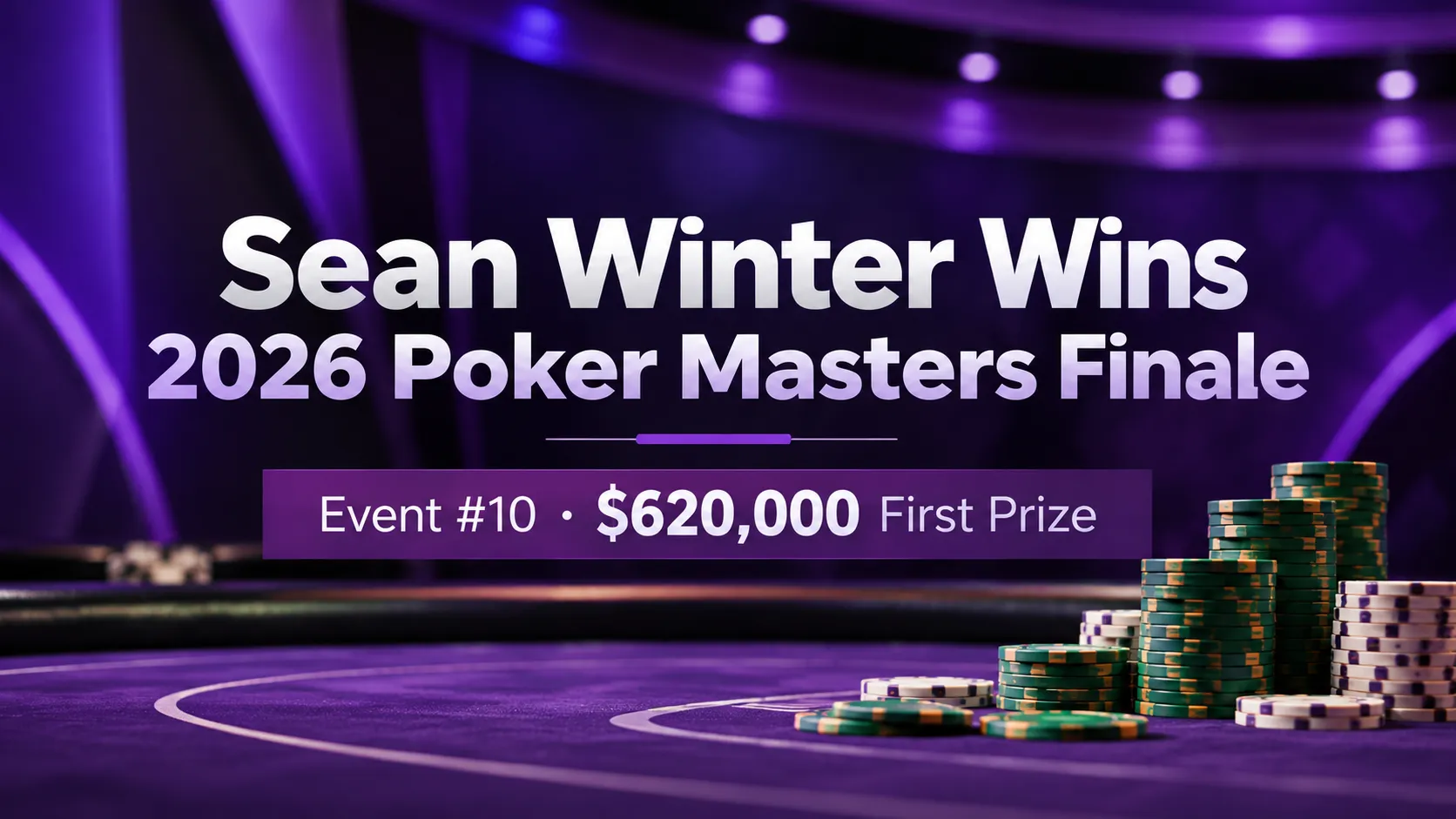 Purple poker tournament graphic featuring Sean Winter's 2026 Poker Masters Event #10 victory, $620,000 first prize and stacks of poker chips