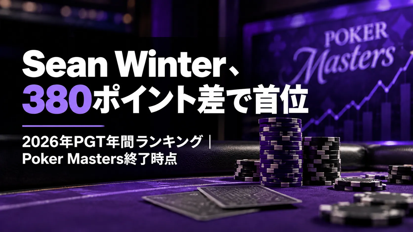 Sean Winterが2026年PGT年間ランキングで380ポイント差の首位に。紫色のポーカーテーブル、チップ、上昇グラフを配したニュース画像。