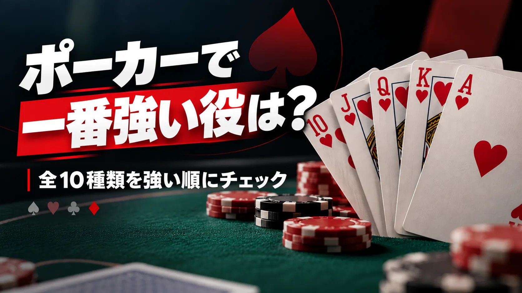 ポーカーの役ランキングのカバー画像。ロイヤルフラッシュと「ポーカーで一番強い役は？」の見出しを表示