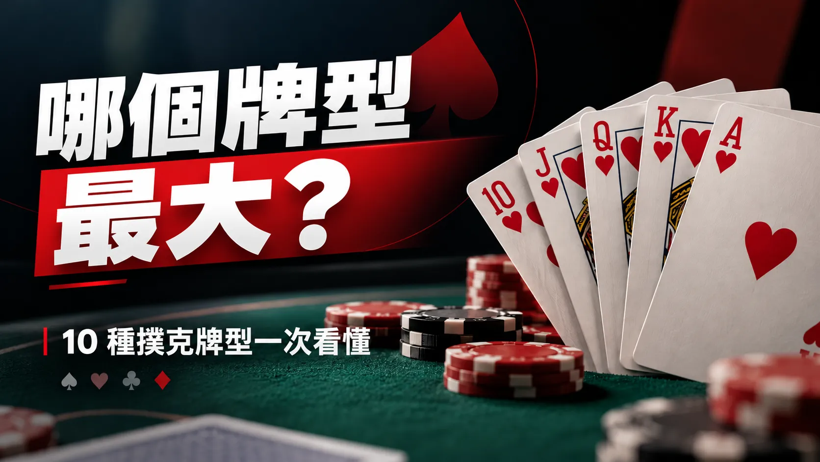 撲克牌型大小封面圖，以皇家同花順牌組呈現「哪個牌型最大？」