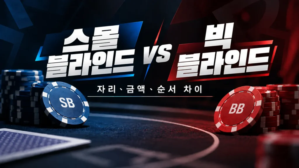 포커 스몰 블라인드 vs 빅 블라인드 비교 이미지로 SB·BB 위치, 금액, 순서를 설명