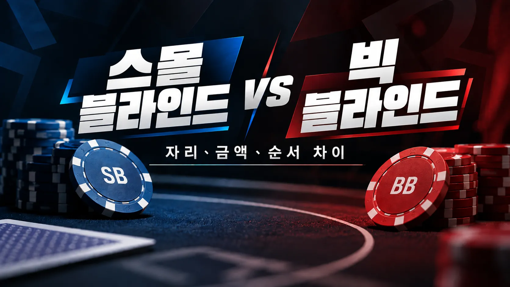 포커 스몰 블라인드 vs 빅 블라인드 비교 이미지로 SB·BB 위치, 금액, 순서를 설명