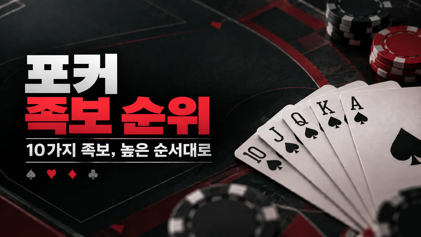 포커 족보 순위표 표지로 10♠ J♠ Q♠ K♠ A♠와 10가지 족보를 높은 순서대로 소개